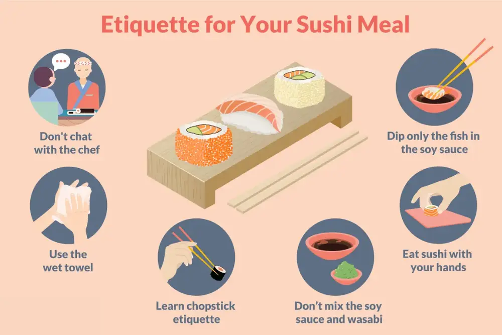 What You Should Know About Sushi Manners
